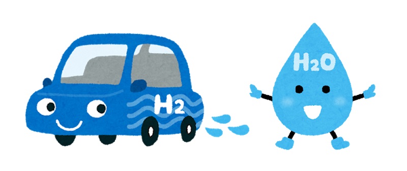 水素自動車と水素